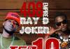 Ray Dee ft. Joker Ndalama - 1010 Photography Zambia