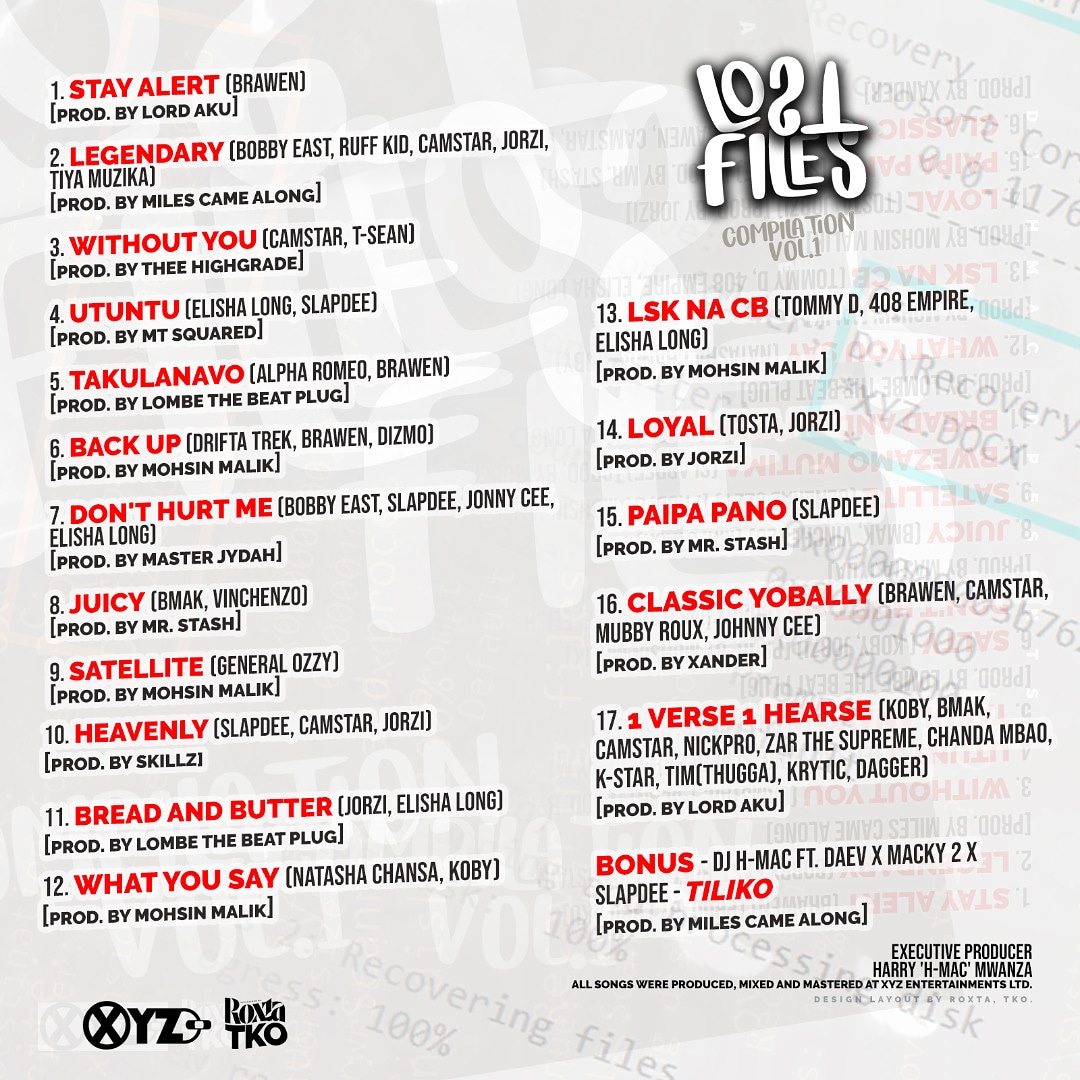 DJ H-Mac - Lost Files Compilation Vol. 1